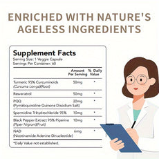 Supplement facts label with a cartoon doctor holding a clipboard on a white background