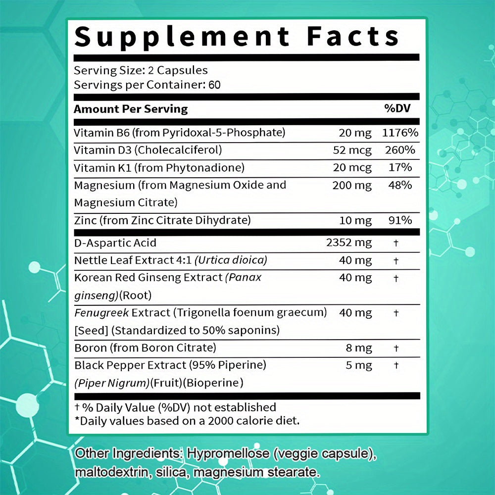 Supplement facts label with various vitamins and minerals on a teal background