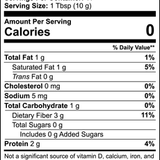 Nutrition facts label for a product showing calories, fat, carbohydrates, and protein per serving.