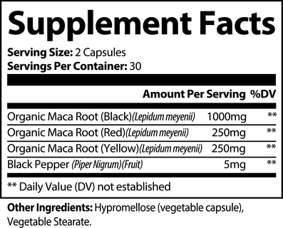 Supplement facts for Vitagra maca root supplement, highlighting organic black, red, yellow maca roots, and black pepper.