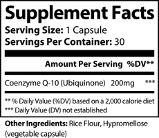 ANAVOL - 2020WFG