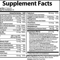 ADDERRAL: Vital Boost - Brain, Energy, and Multivitamin Complex - 2020WFG