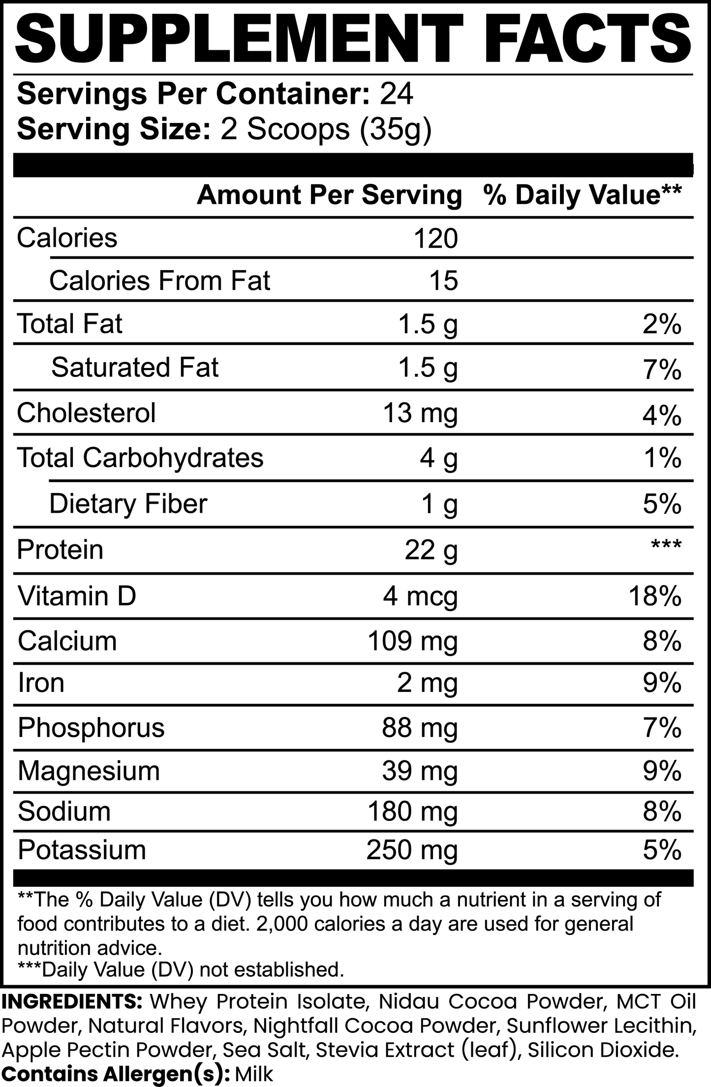 The supplement facts label for ISO-BULK 100% (Chocolate) by 2020WFG reveals nutritional information per serving: 120 calories, 1.5g fat, 4g carbohydrates, and a robust 20g of protein perfect for muscle growth. Additionally, it offers 4mg of vitamin D and 109mg of calcium among other nutrients. Please note that this whey protein isolate contains a milk allergen.