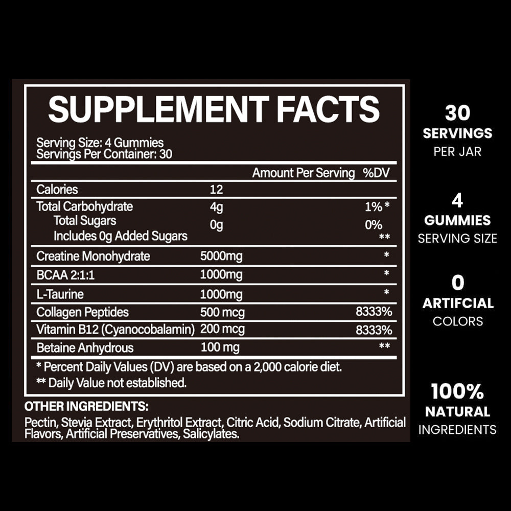 Supplement facts label for a product on a black background