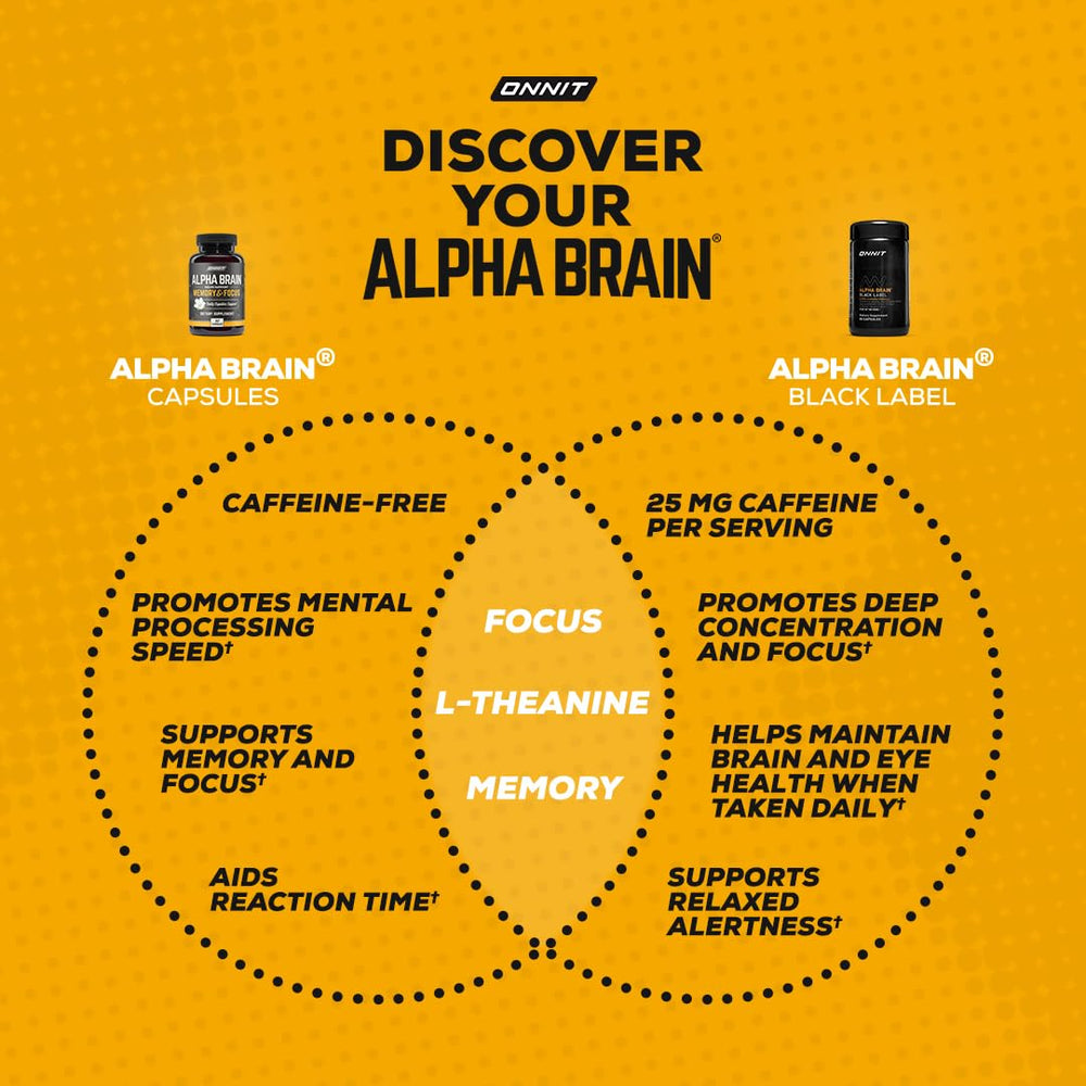 ONNIT Alpha Brain Nootropic Brain Supplement for Men & Women | Memory, Mental Clarity & Cognitive Improvement | Focus Capsules with L-Theanine, Vitamin B6 & Phosphatidylserine (90 Count)