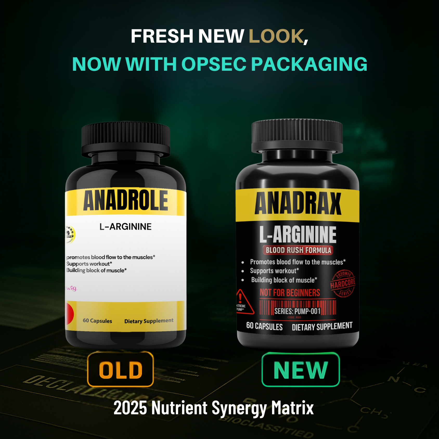 ANADRAX’s upgraded formula – comparison of old and new Circulation Complex bottle designs for better performance.