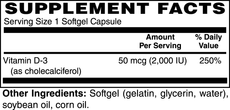 Deca-Duro Prime Vitamin D3 - Muscle Growth and Joint Support - 2020WFG