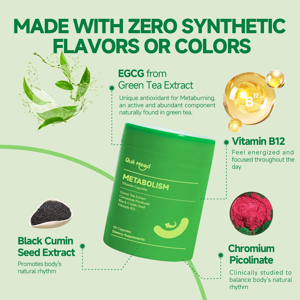 METABOLISM Capsules – Green Tea, B12, Chromium & Black Cumin for Fat Burning, Blood Sugar Balance & Energy – 60 Capsules