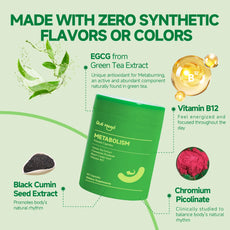 Green supplement container with health benefits on a green background