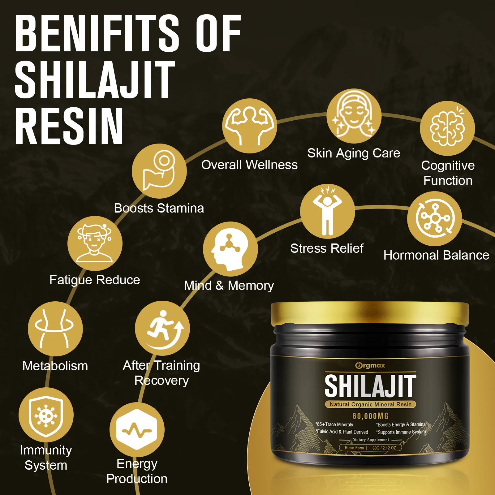 Benefits of Shilajit Resin with a jar of Shilajit Resin on a dark background