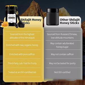 Shilajit Honey Sticks – Himalayan Energy, Focus & Strength | 30ct