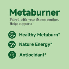 Promotional graphic for 'Metaburner' with benefits listed on a green background