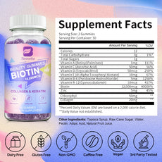 Beworths Biotin supplement bottle with label and supplement facts on a colorful background