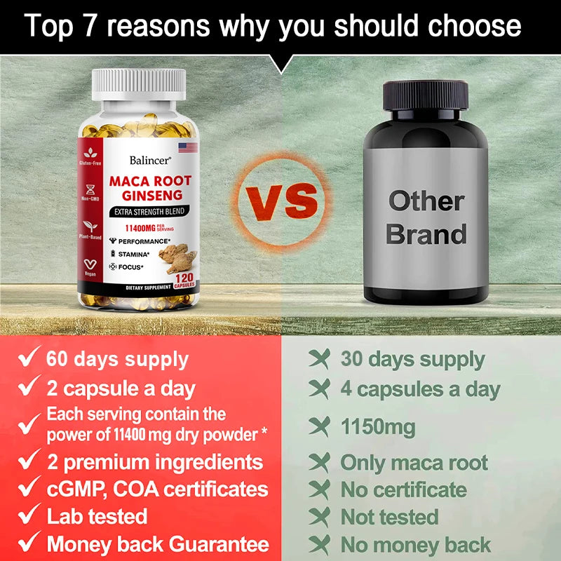Organic Maca Root + Ginseng Extract Capsules - Stamina & Mood - Energy Supplement for Men and Women