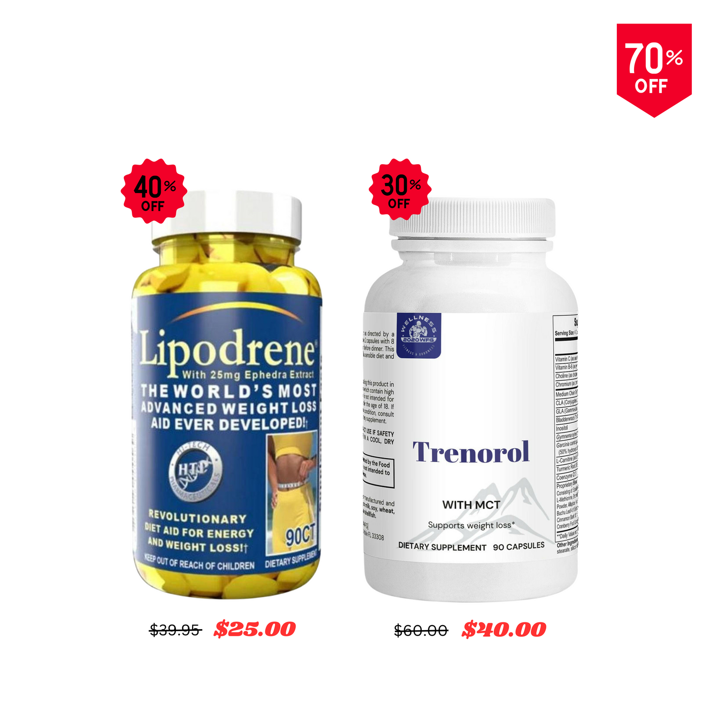 Hi-Tech Pharmaceuticals Lipodrene & 2020WFG Trenorol Shred & Sculpt Stack